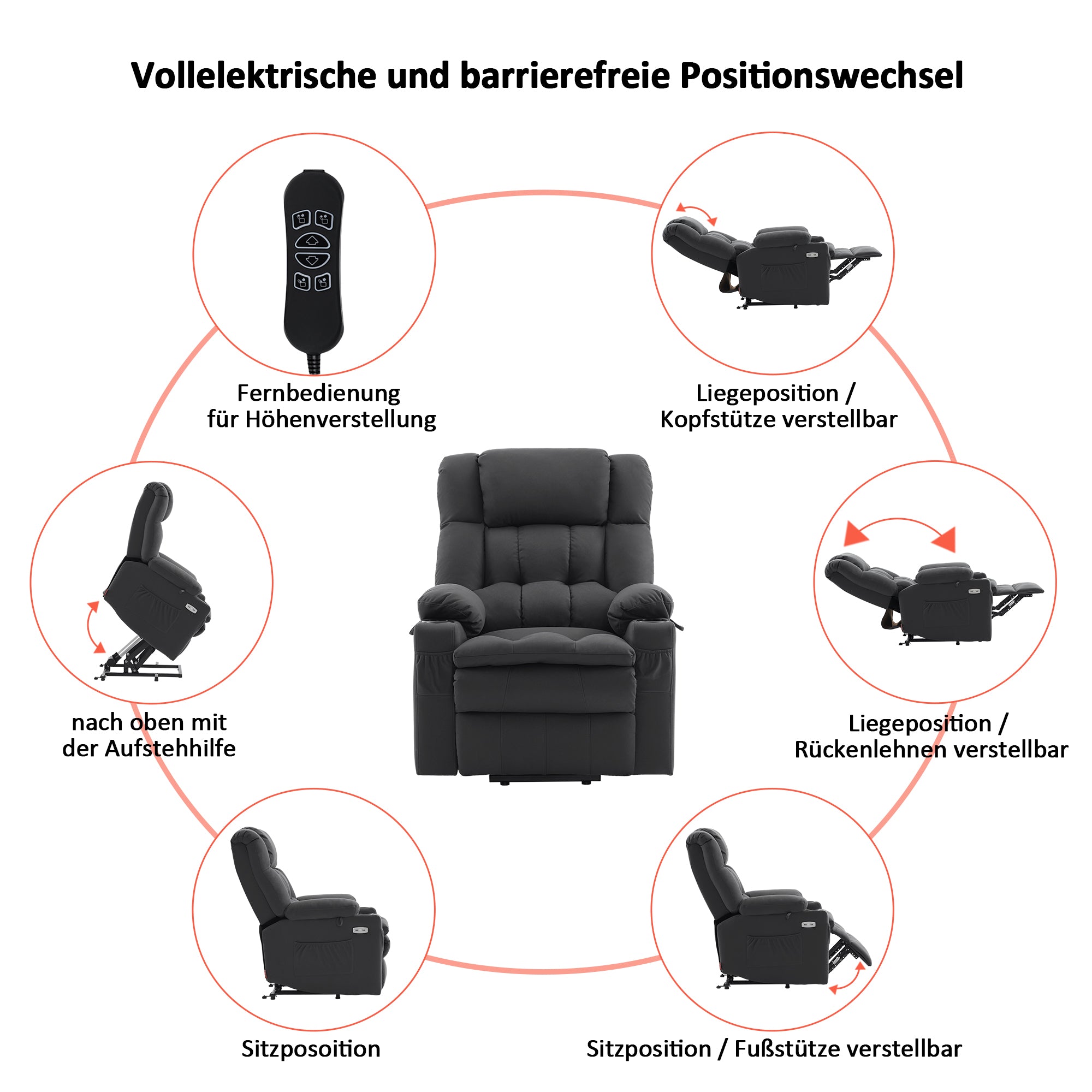 MCombo Poltrona relax elettrica a 3 motori con sistema di sollevamento assistito; schienale, poggiatesta e poggiapiedi regolabili in modo indipendente; inclinazione fino a 165°; cuscino della seduta in schiuma ad alta densità 35D (Modello 7546)