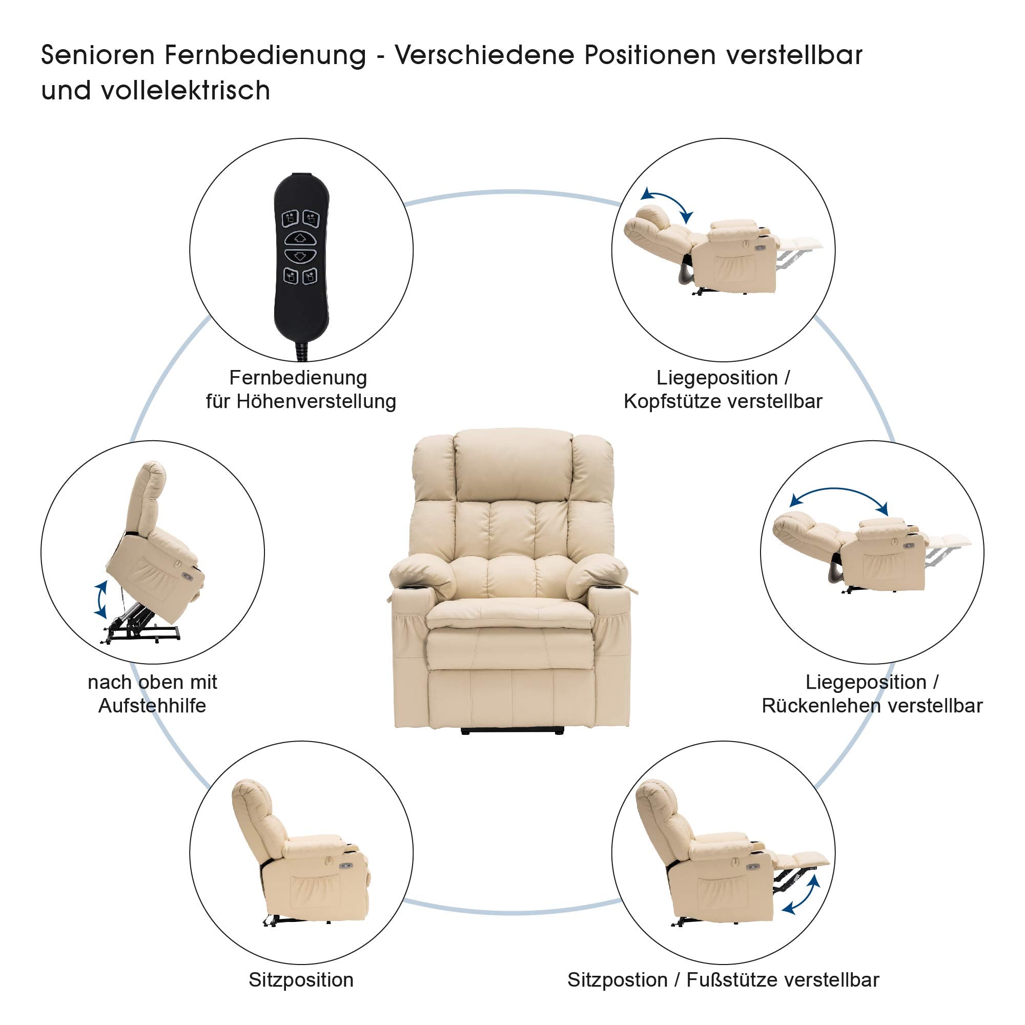 MCombo Poltrona relax elettrica a 3 motori con sistema di sollevamento assistito; schienale, poggiatesta e poggiapiedi regolabili in modo indipendente; inclinazione fino a 165°; cuscino della seduta in schiuma ad alta densità 35D (Modello 7546)