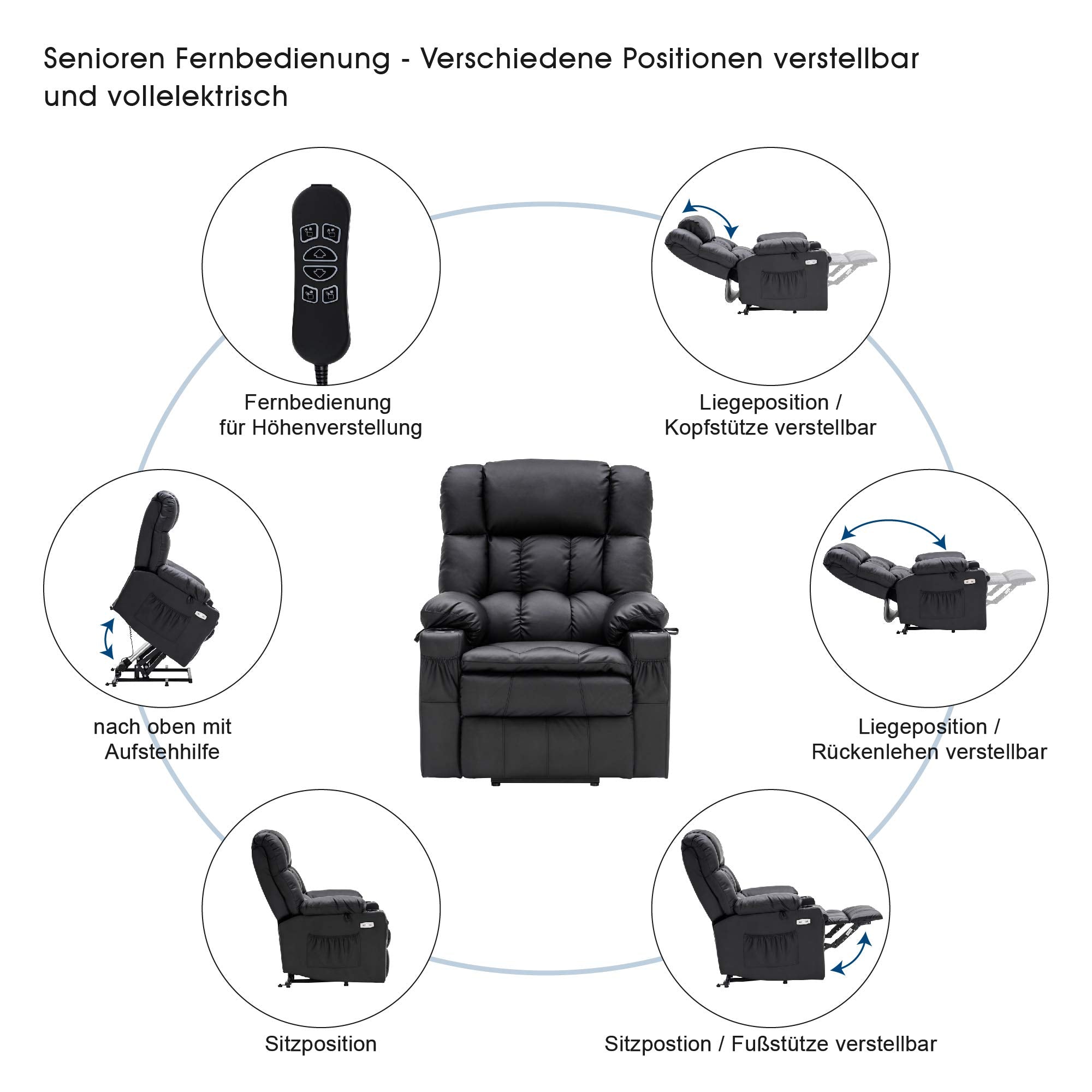 MCombo Poltrona relax elettrica a 3 motori con sistema di sollevamento assistito; schienale, poggiatesta e poggiapiedi regolabili in modo indipendente; inclinazione fino a 165°; cuscino della seduta in schiuma ad alta densità 35D (Modello 7546)