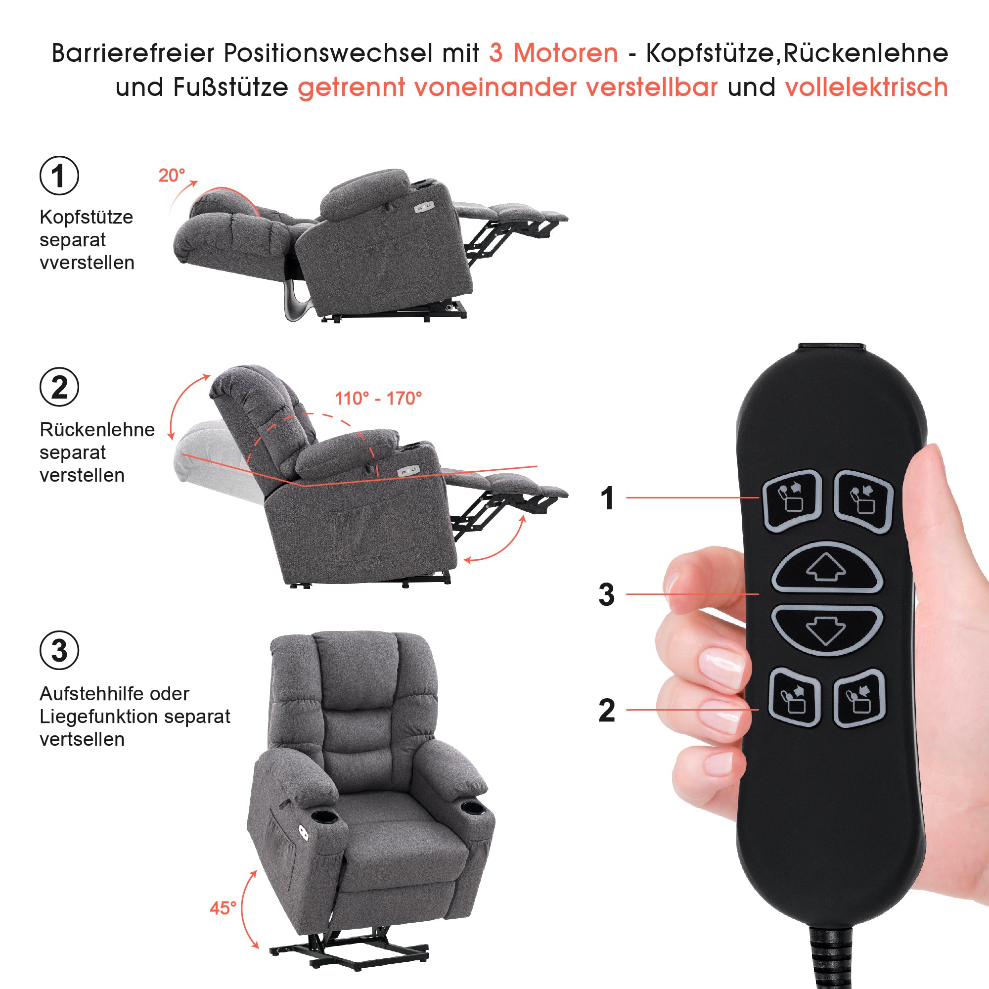 MCombo Poltrona relax elettrica con funzione di sollevamento 7550, dotata di 3 motori a regolazione indipendente, inclinazione fino a 170°, poggiapiedi esteso e porta USB; ideale per il soggiorno di anziani.