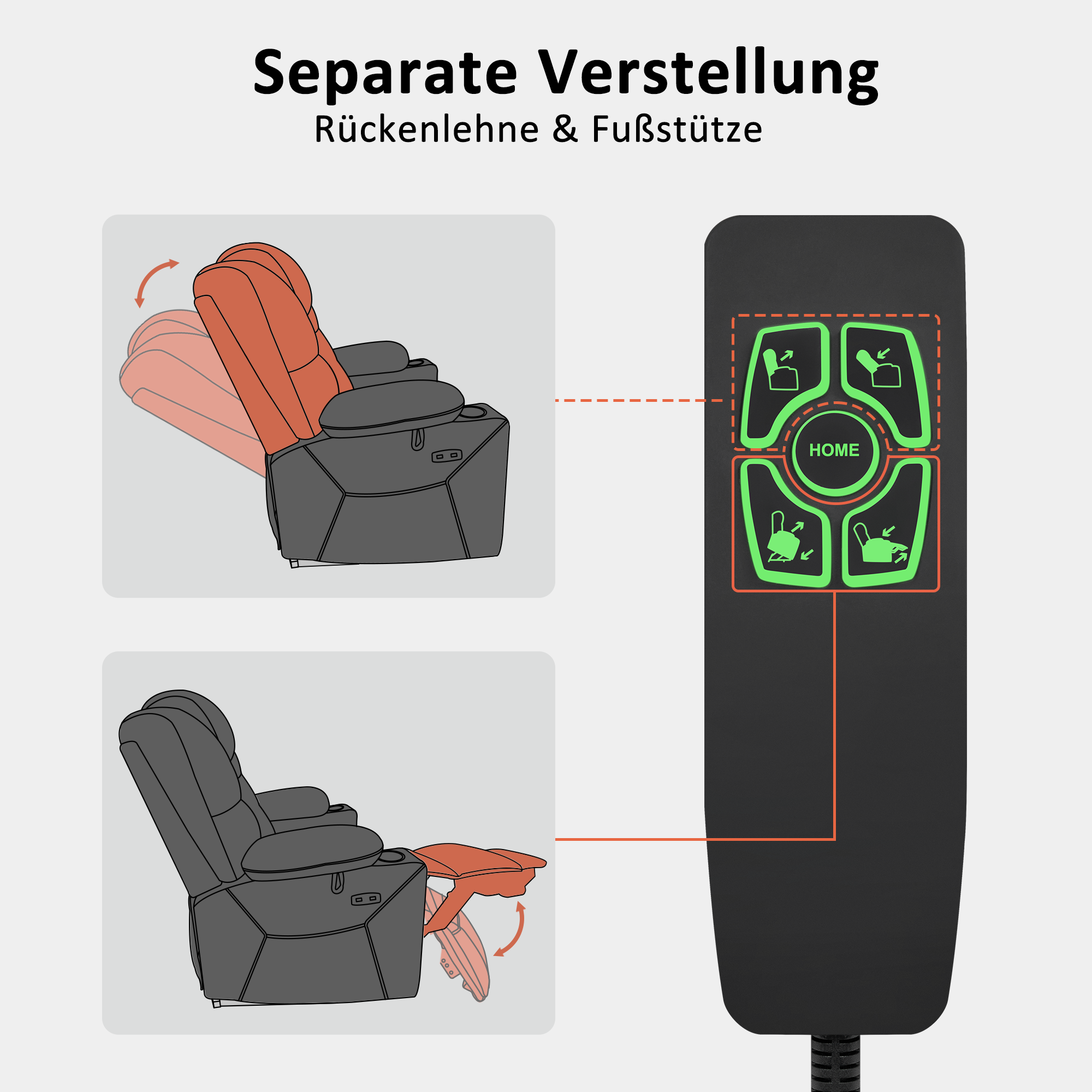 MCombo  Poltrona TV elettrica reclinabile con funzione di sollevamento, reclinabile con funzione orizzontale, poltrona massaggiante con funzione riscaldante, 2 motori, poltrona ergonomica per soggiorno, tessuto in microfibra, 7565