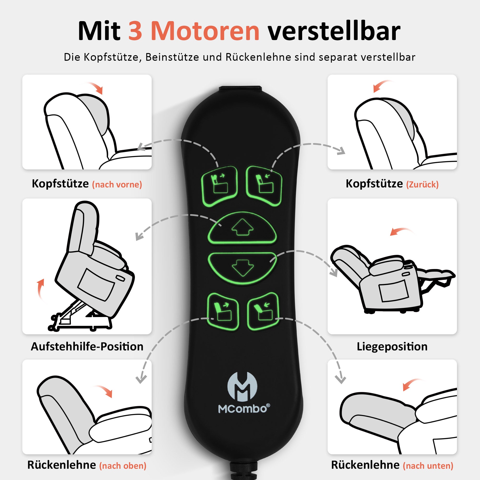 MCombo Poltrona relax elettrica a 3 motori con sistema di sollevamento assistito; schienale, poggiatesta e poggiapiedi regolabili in modo indipendente; inclinazione fino a 165°; cuscino della seduta in schiuma ad alta densità 35D (Modello 7546)