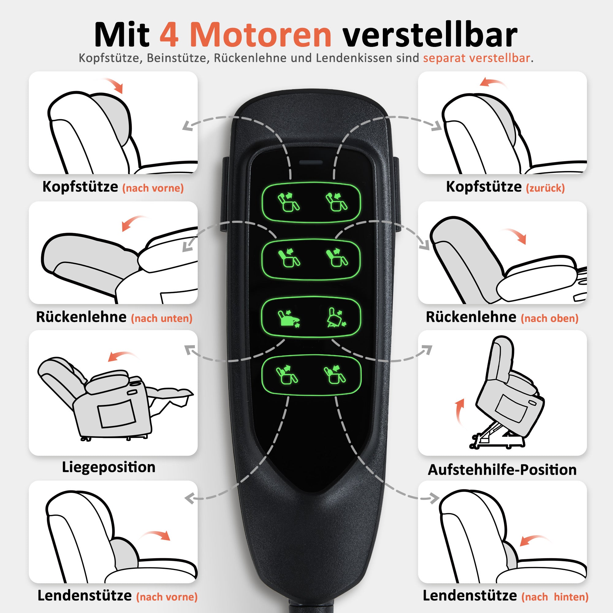 M MCombo 4-Motoren-Fernsehsessel met Opstahulp Elektrisch, Elektrische Lenden- & Hoofdkussen 165° Zero-Gravity Stoel met Opstahulp, Massage & Verwarming 7558