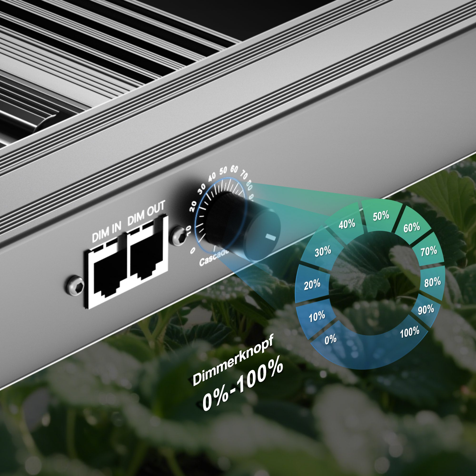 NovaGrove Lampada LED a infrarossi a spettro completo per piante, 240W, per grow box da 90x90 cm, dimmerabile e con collegamento in serie, PR24