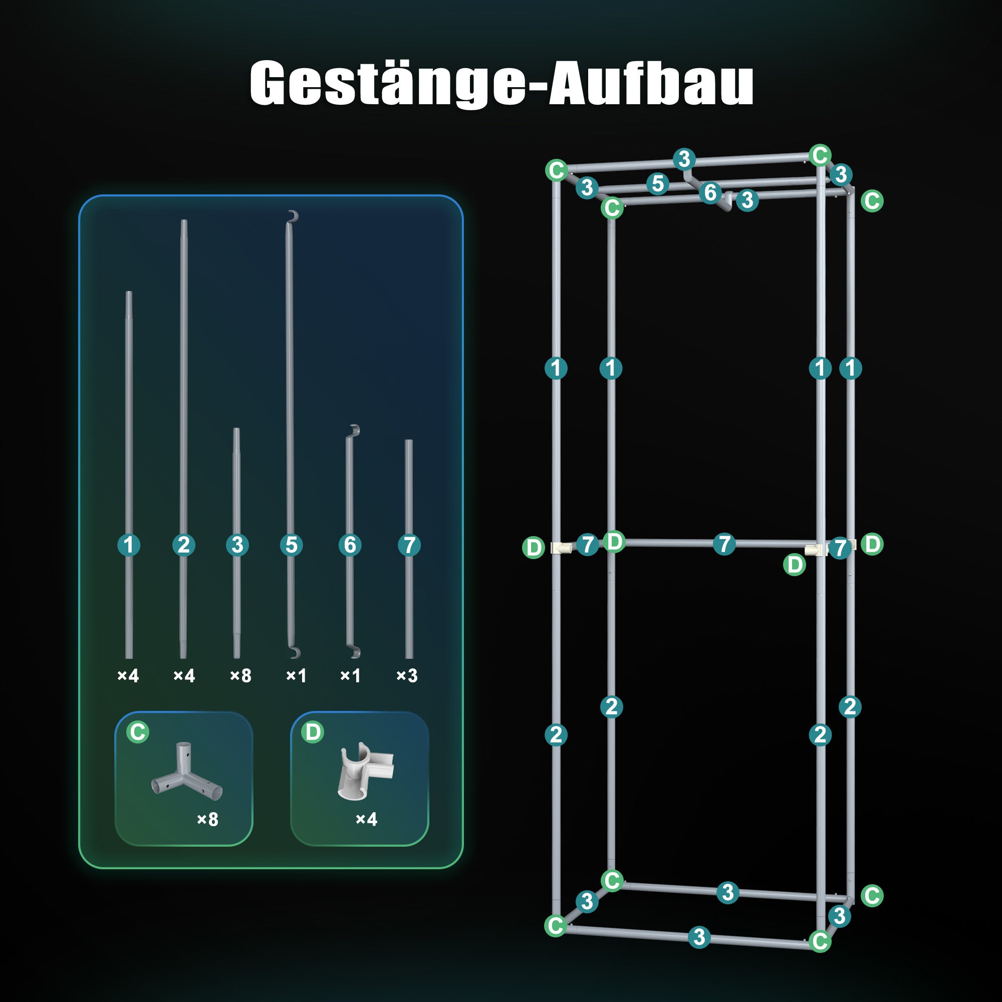 NovaGrove Growzelt, Growbox met 1680D robuuste en waterdichte buitenlaag, hoogreflecterende aluminium binnenbekleding, kweektent met groot kijkvenster en bodembak, A06/A09/A12 (Zwart)