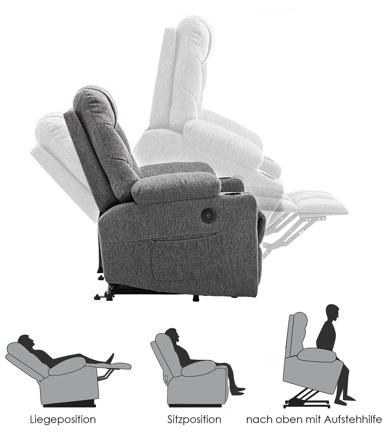 MCombo Poltrona reclinabile elettrica per TV con sollevamento assistito, poltrona reclinabile con sollevamento assistito, poltrona reclinabile per TV con funzione reclinabile fino a 140°, poltrona per anziani per soggiorno, con USB 7286