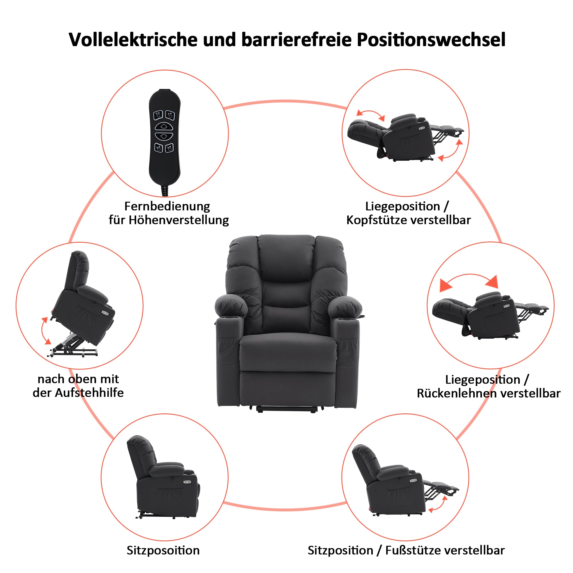 MCombo Poltrona relax elettrica con funzione di sollevamento 7550, dotata di 3 motori a regolazione indipendente, inclinazione fino a 170°, poggiapiedi esteso e porta USB; ideale per il soggiorno di anziani.