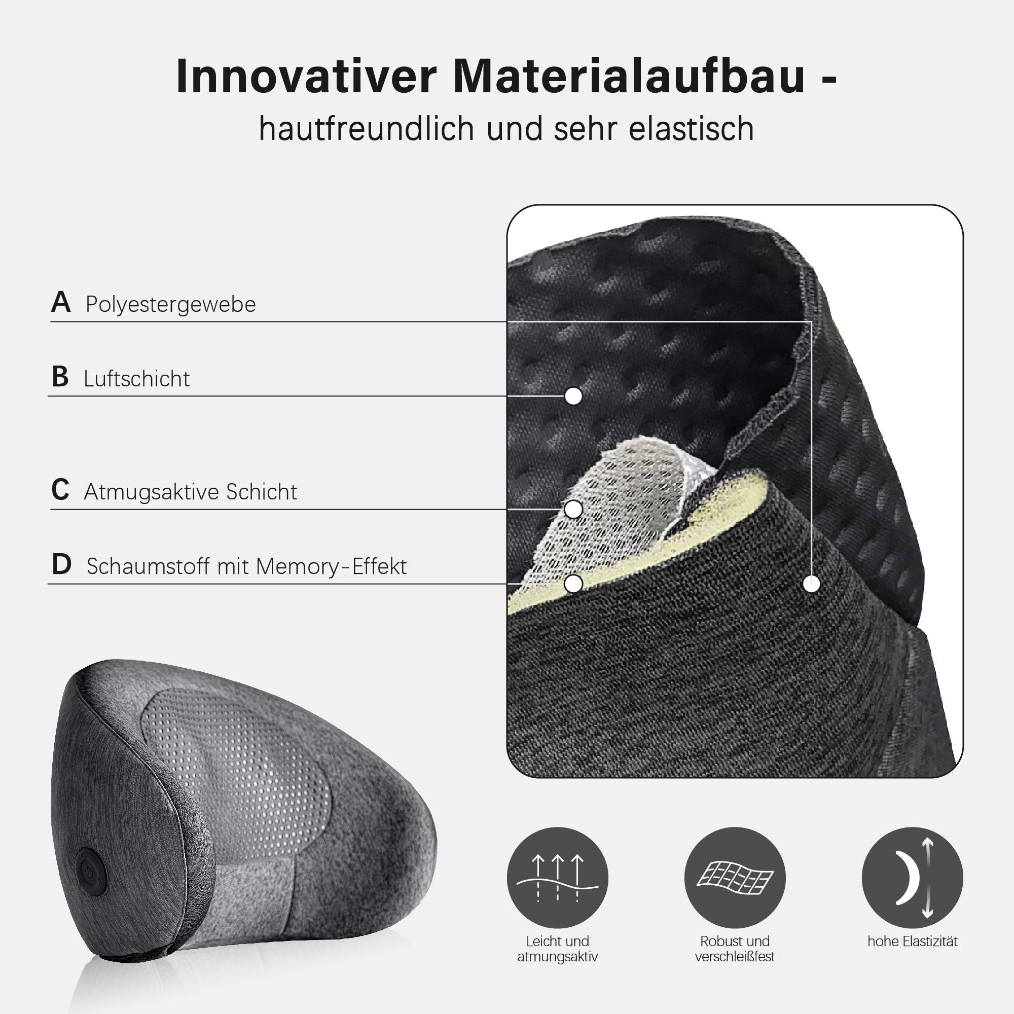 MCombo Cuscino massaggiante Shiatsu / Supporto lombare (a forma di C / stile cuscino cervicale) – Massaggiatore ergonomico, portatile, senza fili e ricaricabile con funzione riscaldante; ideale per home office, ufficio e guida (Modello B709)