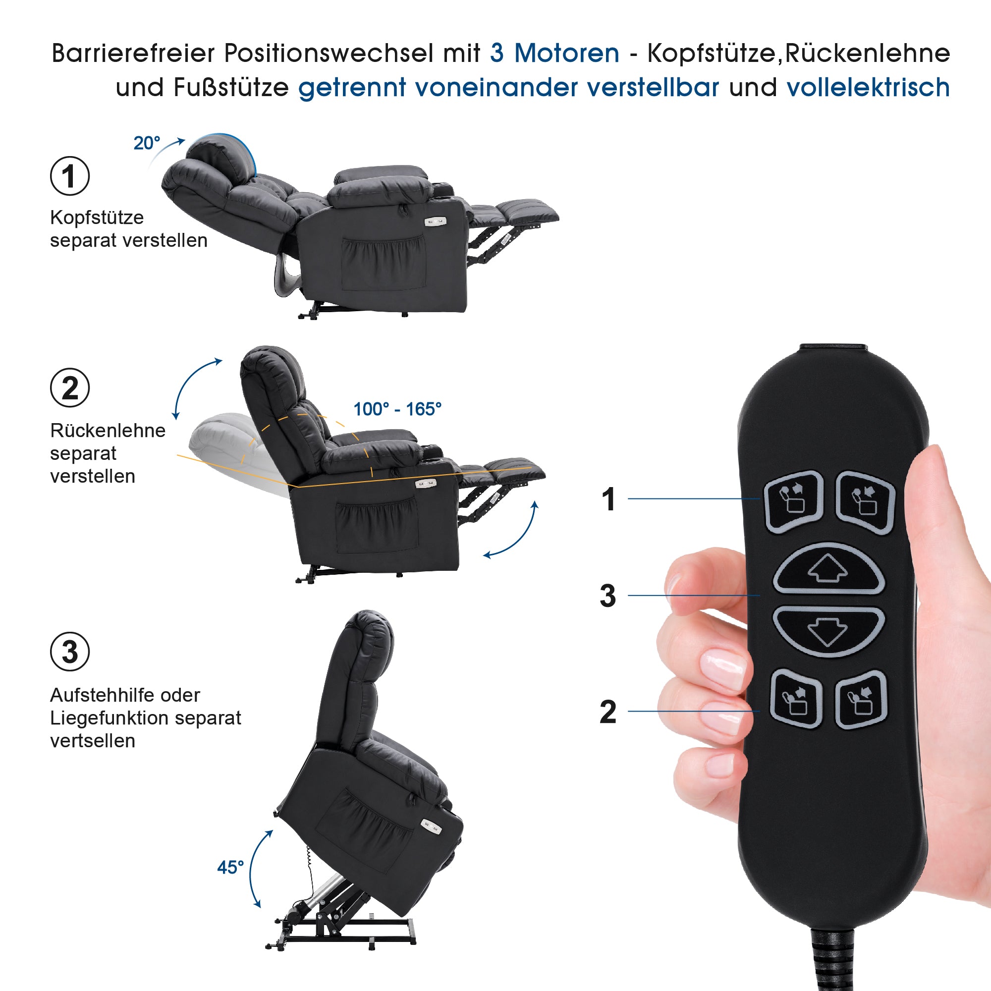 MCombo Poltrona relax elettrica a 3 motori con sistema di sollevamento assistito; schienale, poggiatesta e poggiapiedi regolabili in modo indipendente; inclinazione fino a 165°; cuscino della seduta in schiuma ad alta densità 35D (Modello 7546)