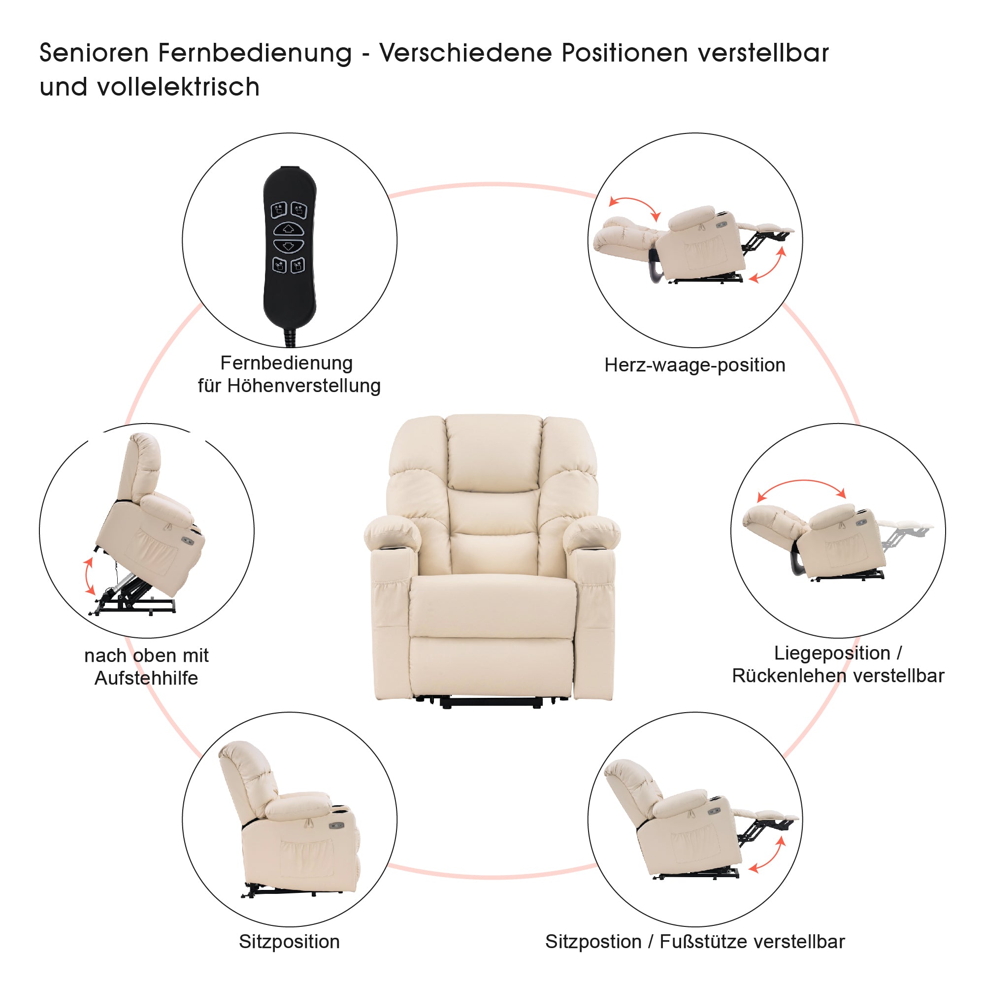 MCombo Poltrona relax elettrica con funzione di sollevamento 7550, dotata di 3 motori a regolazione indipendente, inclinazione fino a 170°, poggiapiedi esteso e porta USB; ideale per il soggiorno di anziani.