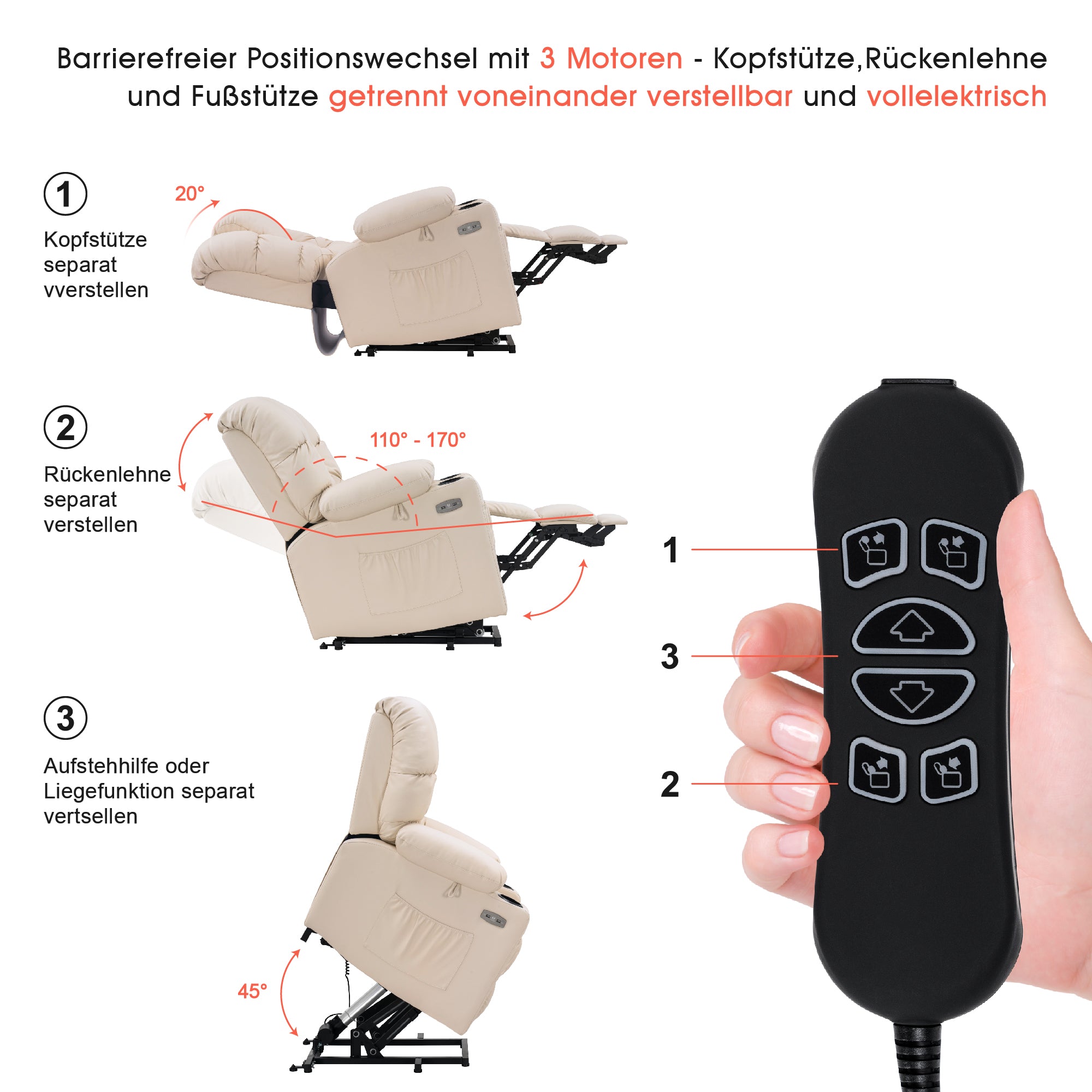 MCombo Poltrona relax elettrica con funzione di sollevamento 7550, dotata di 3 motori a regolazione indipendente, inclinazione fino a 170°, poggiapiedi esteso e porta USB; ideale per il soggiorno di anziani.