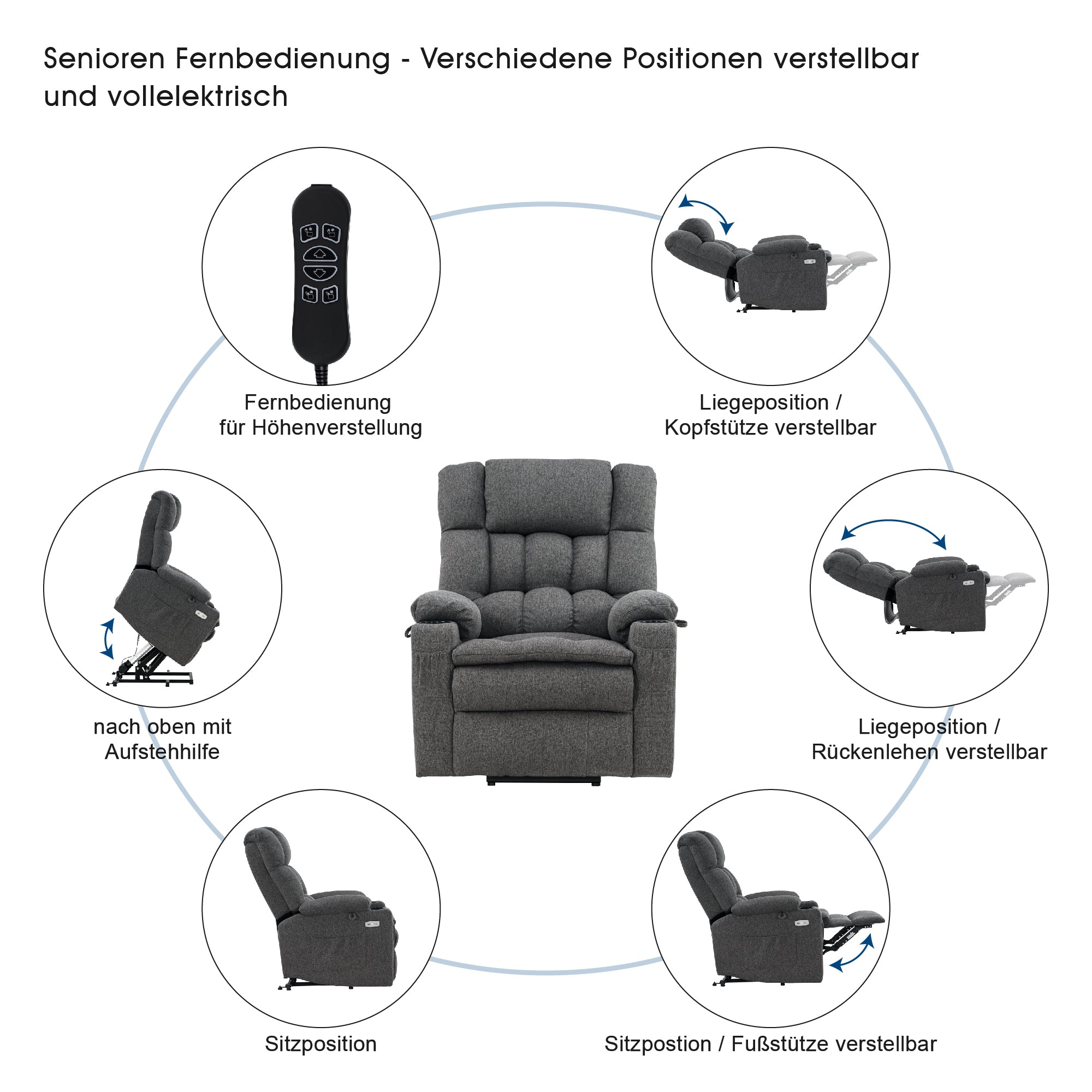 MCombo Poltrona relax elettrica a 3 motori con sistema di sollevamento assistito; schienale, poggiatesta e poggiapiedi regolabili in modo indipendente; inclinazione fino a 165°; cuscino della seduta in schiuma ad alta densità 35D (Modello 7546)