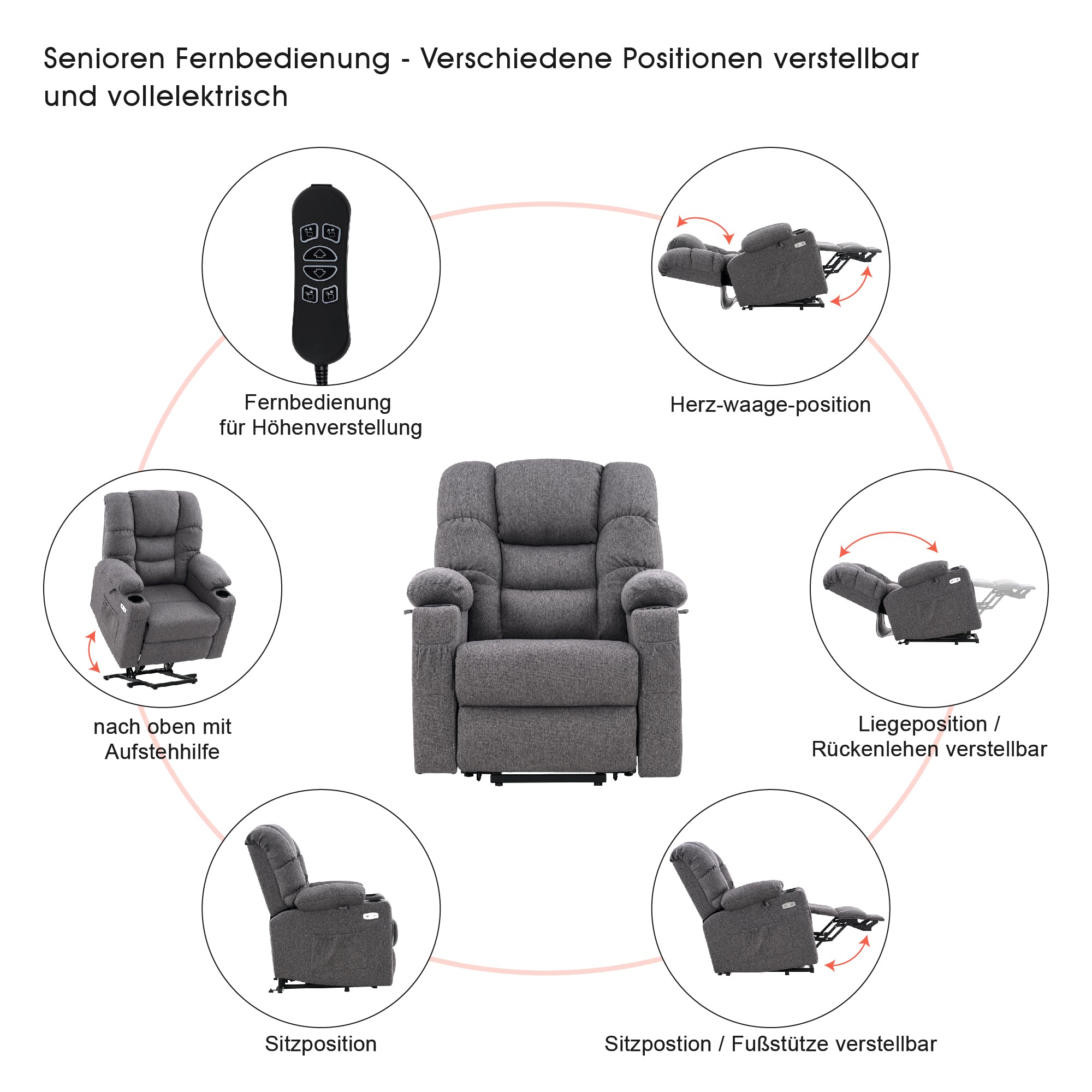 MCombo Poltrona relax elettrica con funzione di sollevamento 7550, dotata di 3 motori a regolazione indipendente, inclinazione fino a 170°, poggiapiedi esteso e porta USB; ideale per il soggiorno di anziani.