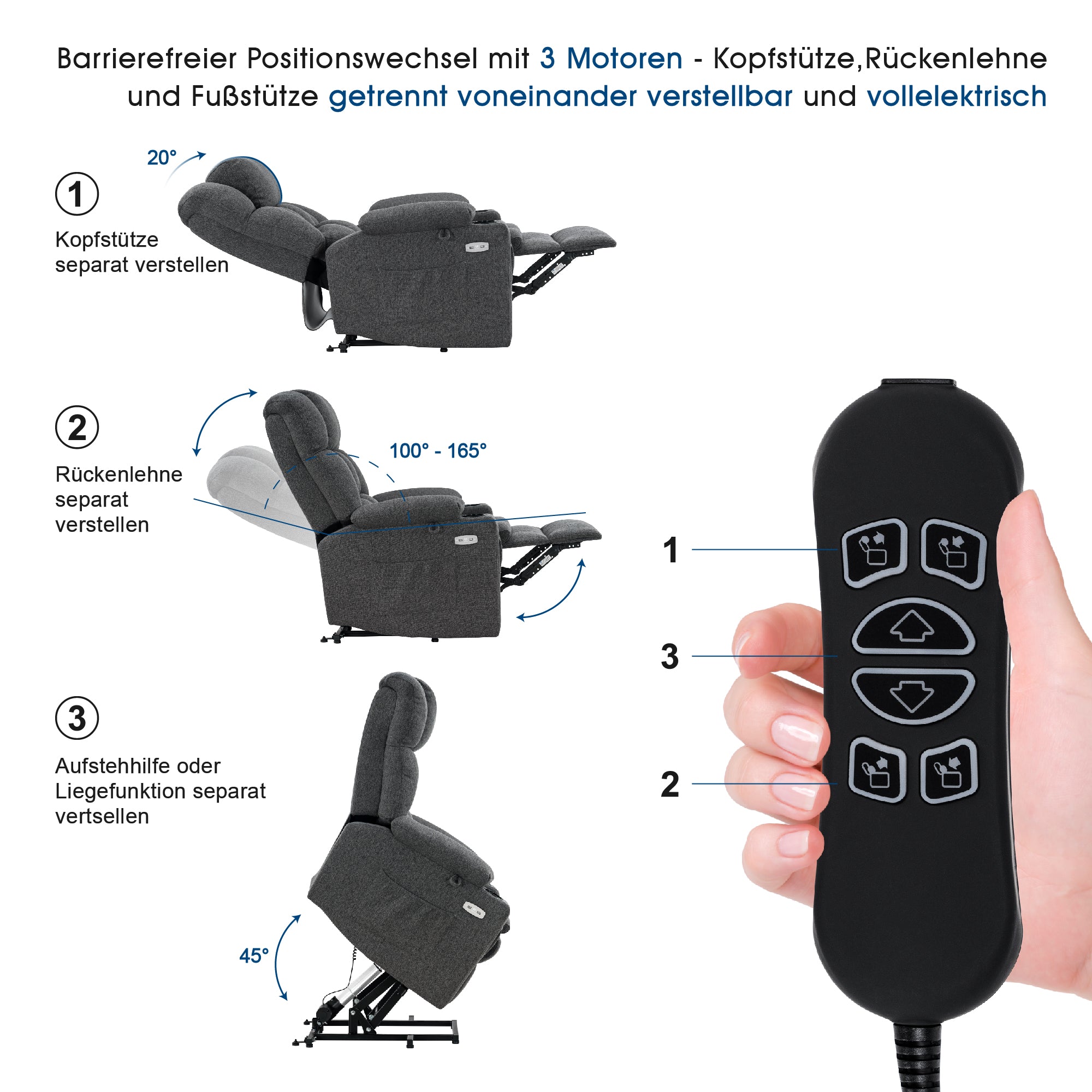 MCombo Poltrona relax elettrica a 3 motori con sistema di sollevamento assistito; schienale, poggiatesta e poggiapiedi regolabili in modo indipendente; inclinazione fino a 165°; cuscino della seduta in schiuma ad alta densità 35D (Modello 7546)